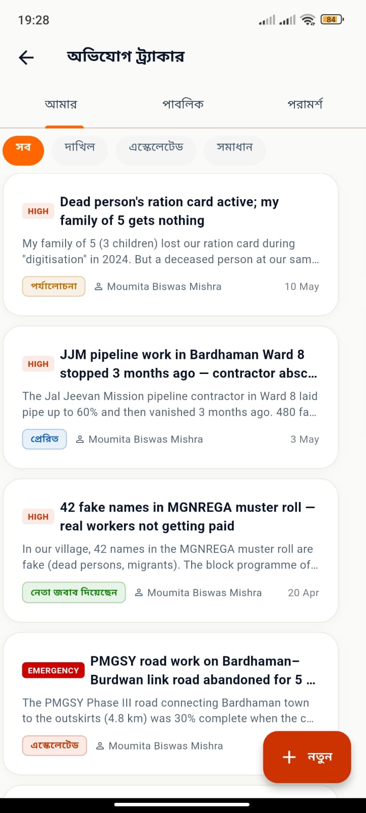 Grievance tracker for citizens